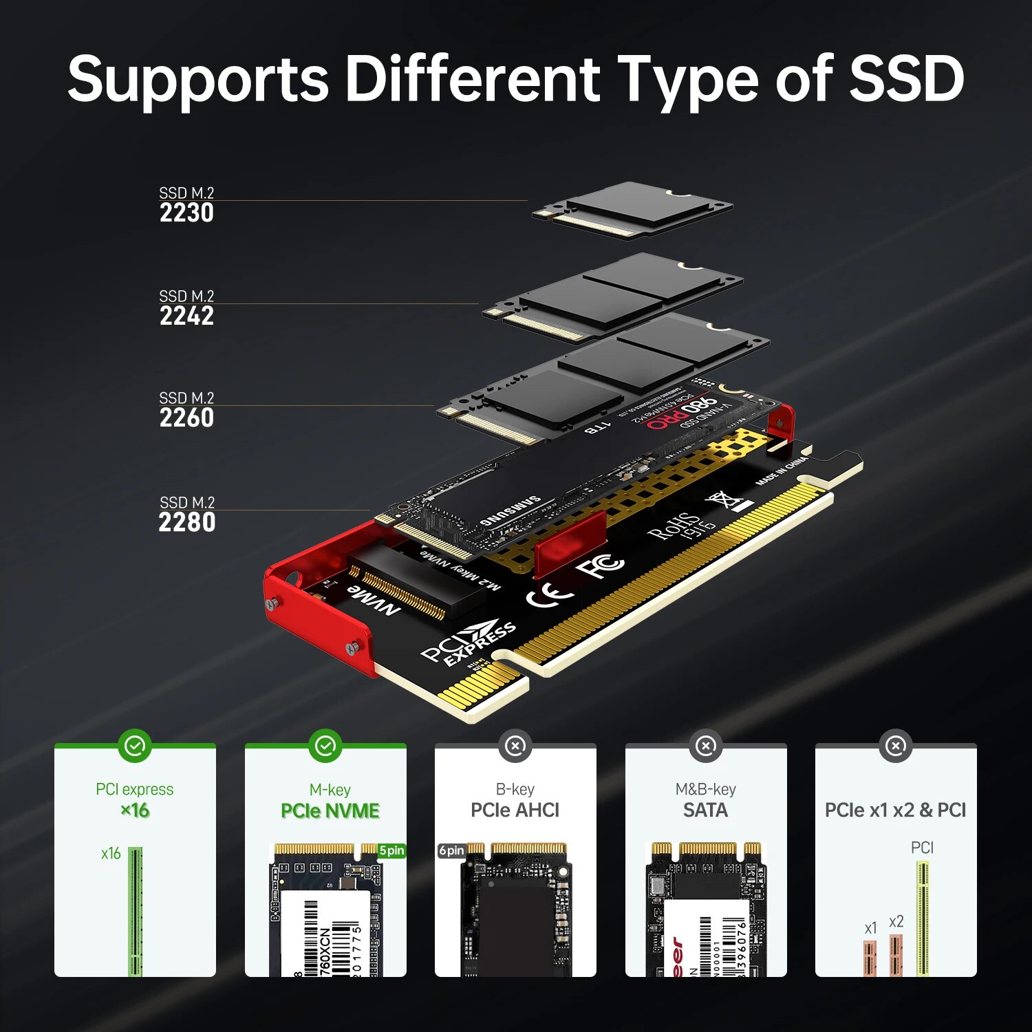 Adapter JEYI M.2 NVMe do PCIe  – Samsung Ssd 980 Pro recenzja i cena