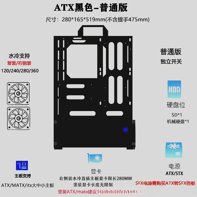 Obudowa PC Open Chassis 240/36 – Pc Gaming Case recenzja i cena