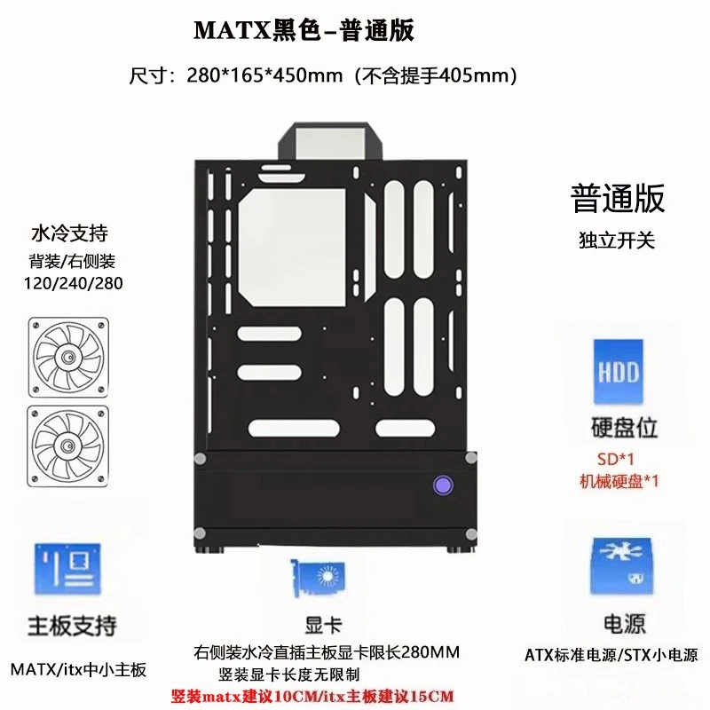 Obudowa PC Open Chassis 240/36 – Pc Gaming Case recenzja i cena