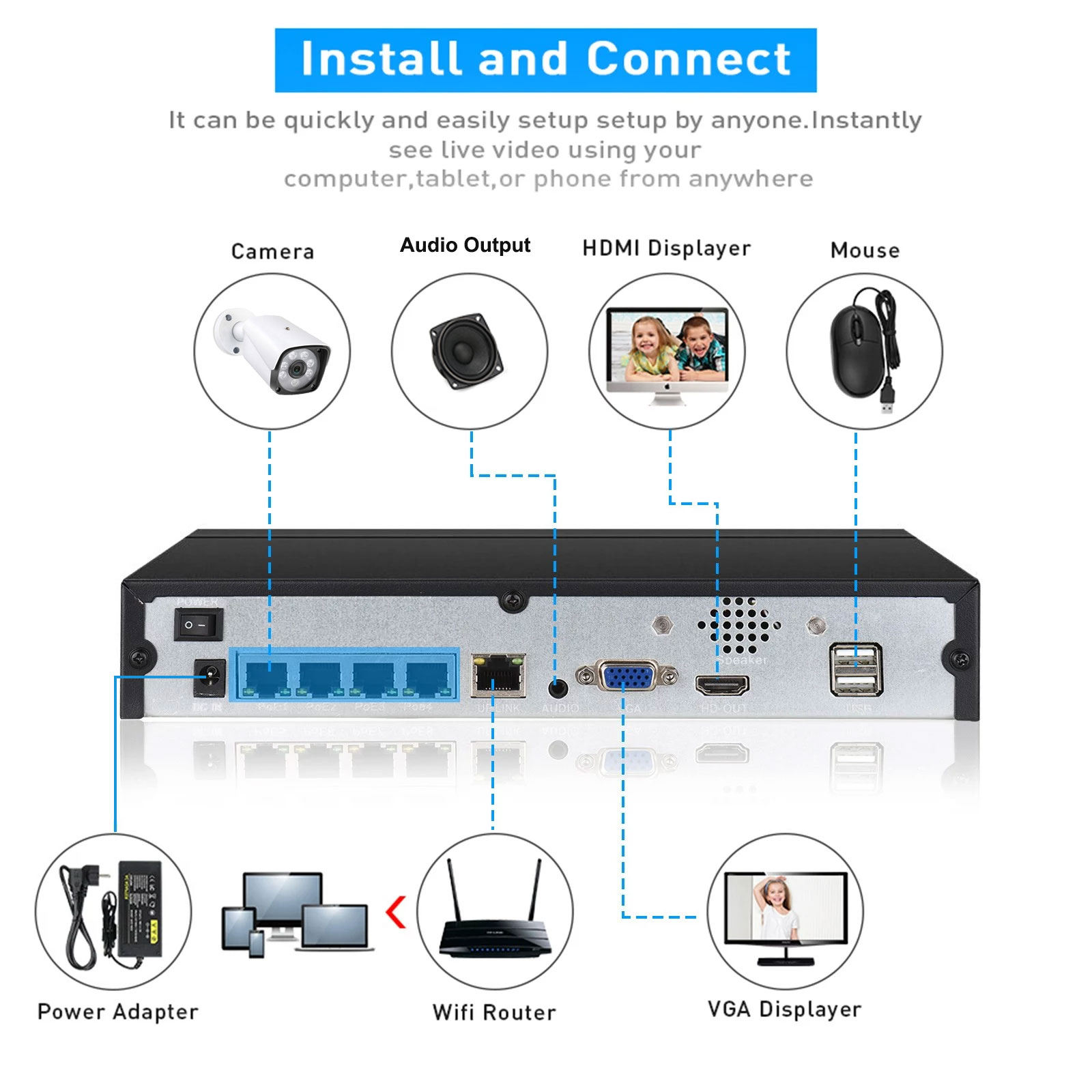 4CH 8CH 48v POE 4K NVR Onvif H – Webcam 4K recenzja i cena