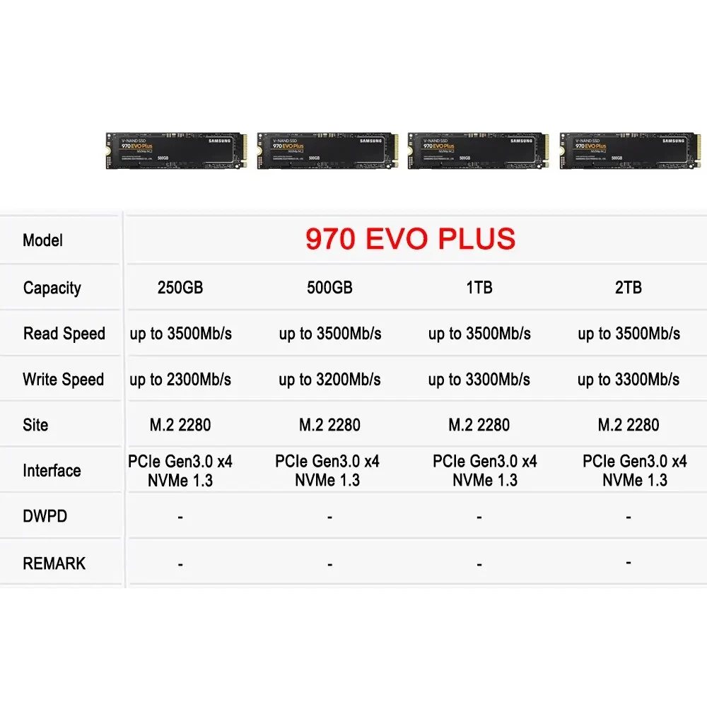 SAMSUNG 970 EVO Plus SSD MLC N – Samsung Ssd 980 Pro recenzja i cena