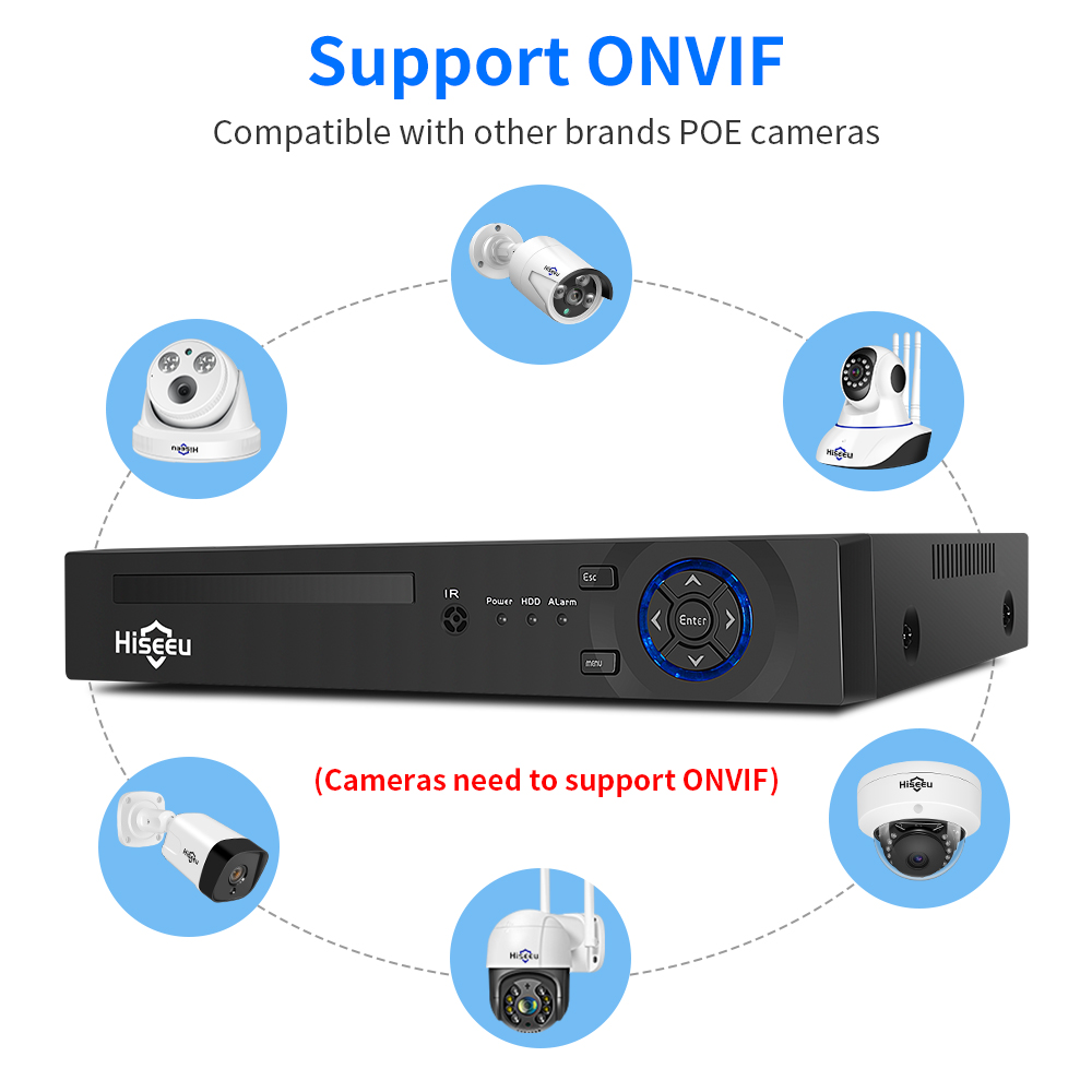 Hiseeu 4CH 10CH 16CH 4K 8MP 5M – Webcam 4K recenzja i cena