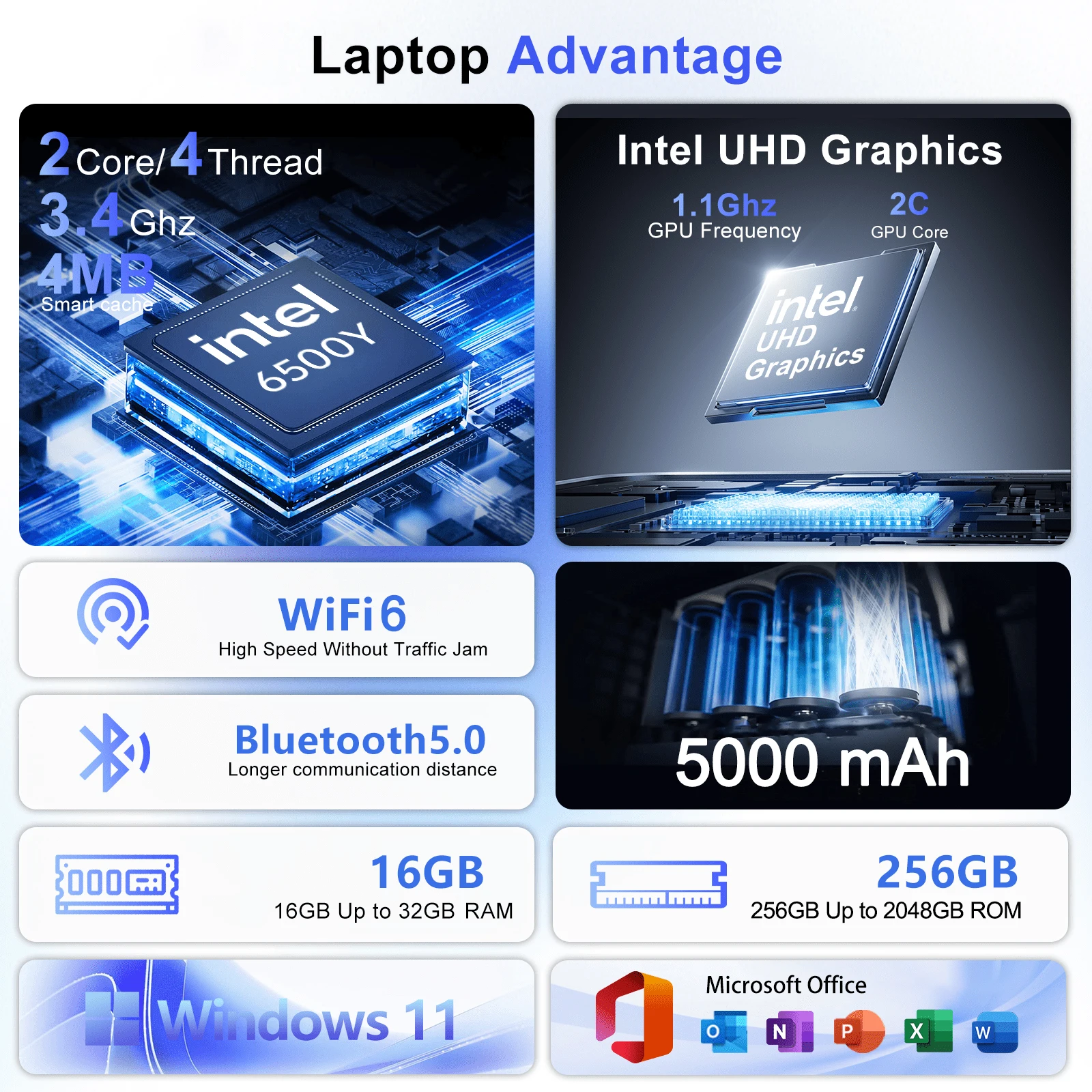 Wytrzymały, solidny laptop 15, – Pc Gaming Notebook recenzja i cena