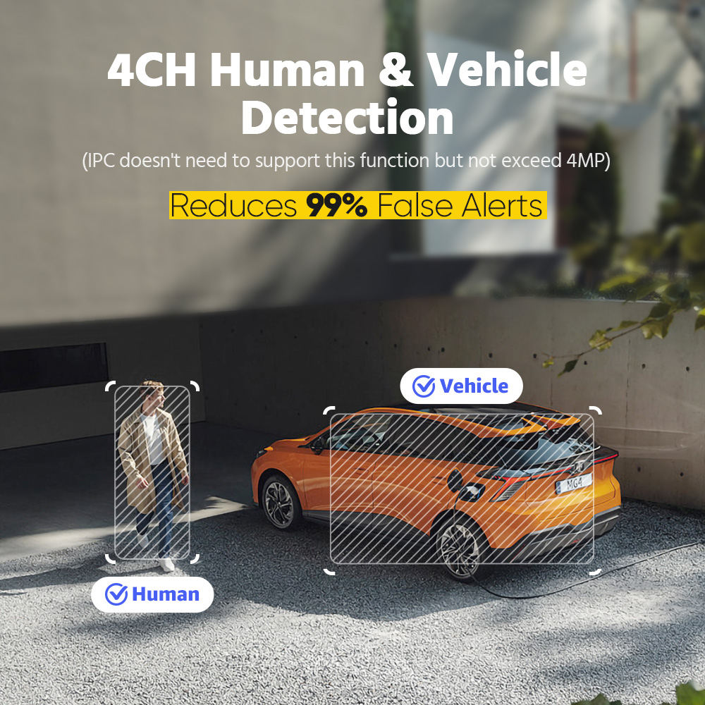 Rejestrator sieciowy ANNKE 12M – Webcam 4K recenzja i cena