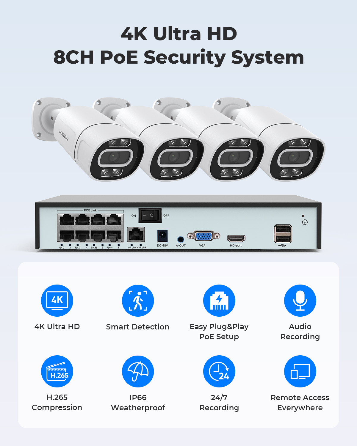 H.View 4K 5Mp 8Mp Poe CCTV Sys – Webcam 4K recenzja i cena