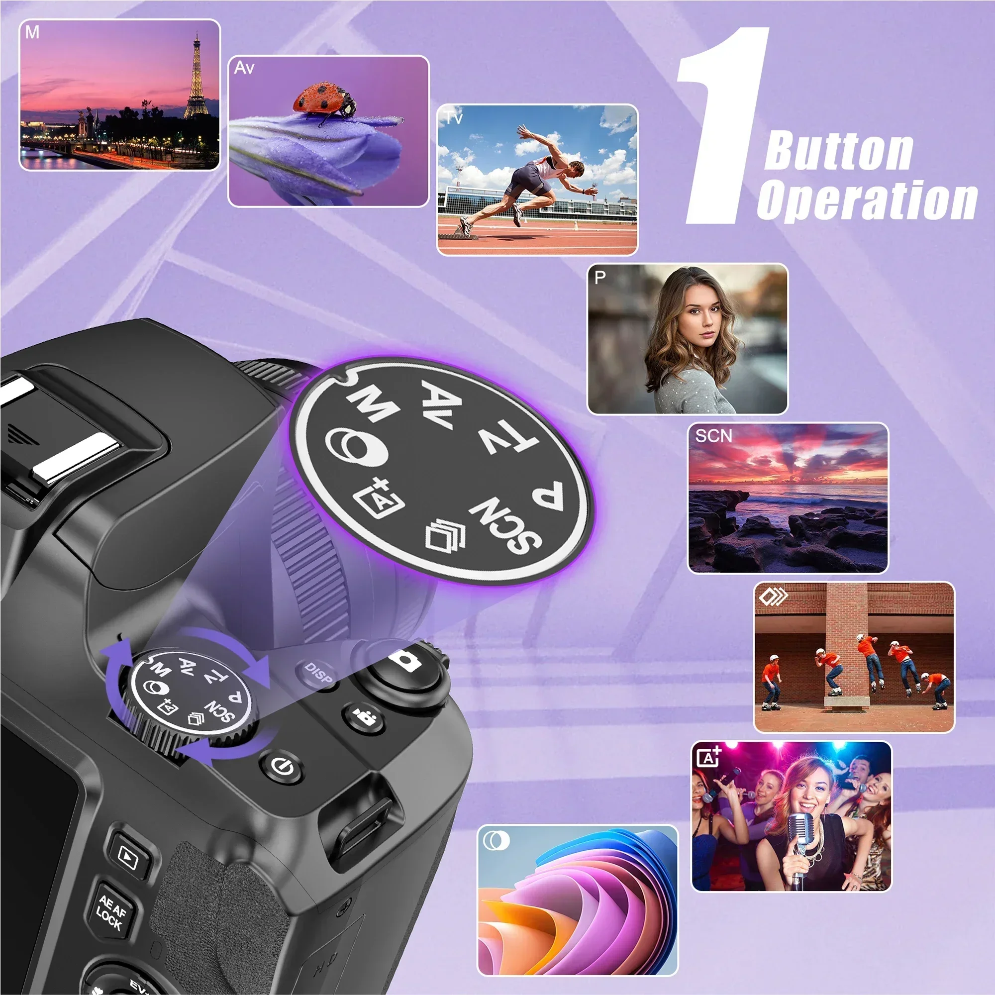 Aparat cyfrowy 4K do fotografi – Webcam 4K recenzja i cena
