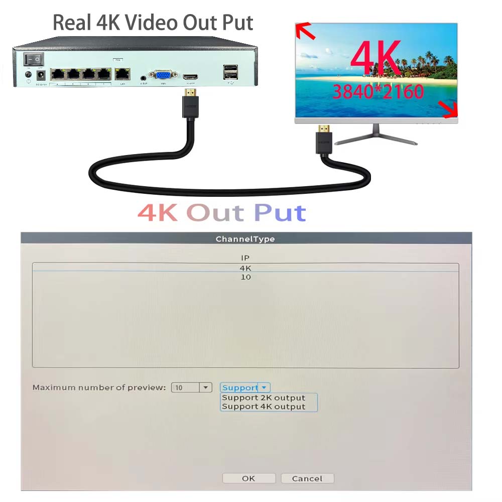 Rejestrator NVR 4K 10-kanałowy – Webcam 4K recenzja i cena