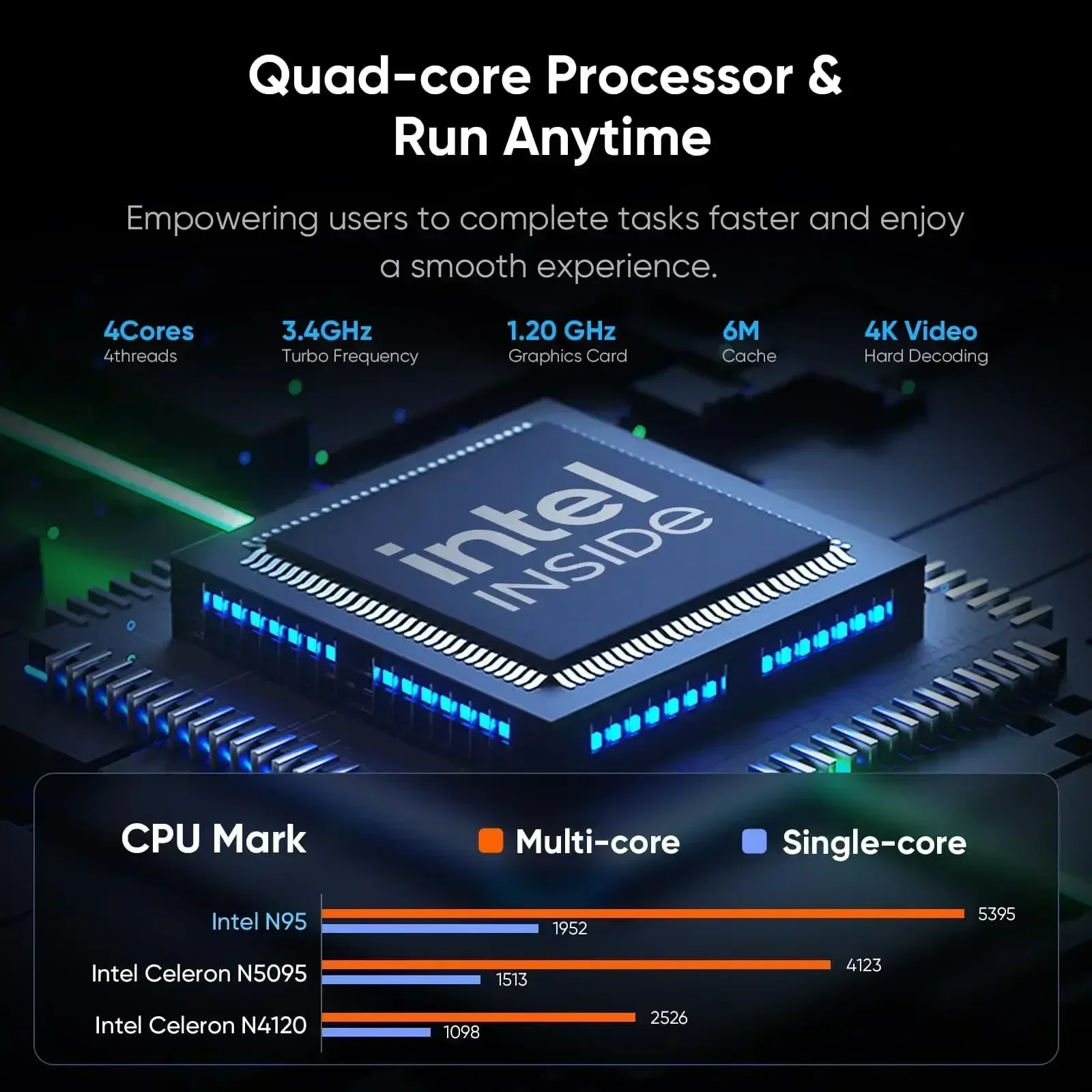 NOWY Laptop Intel N95 4K HD 12 – Pc Gaming Notebook recenzja i cena